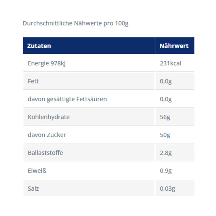 Pflaumenmus gewürzt (Zörbiger)