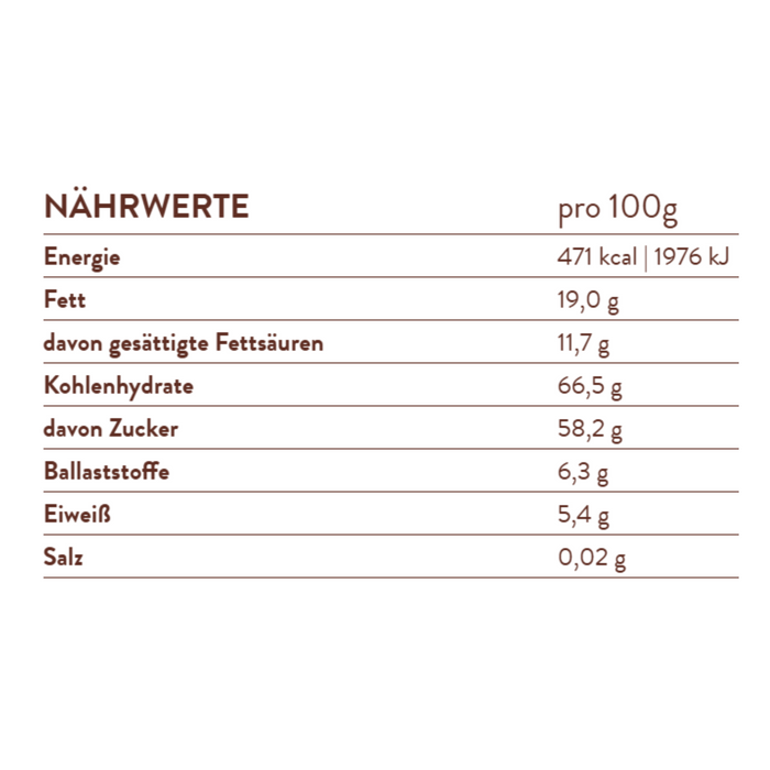 Zetti Weihnachtsbaumbehang, 250g