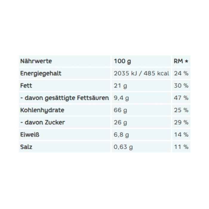 Winner Sandwichkeks mit Nougatcreme (Wikana)