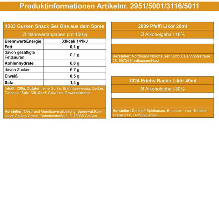 4 Zahl - Geschenkset Ostpaket "Männer Box" - Ossiladen I Ostprodukte Versand