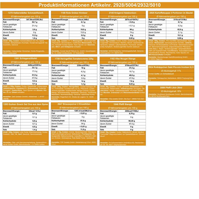 Zahl 10 - Spezialitäten Set M - Ossiladen I Ostprodukte Versand